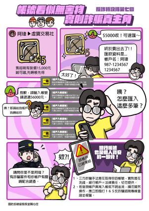 反詐特攻隊第七回-買賣三方詐騙